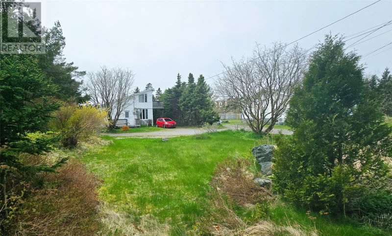 Tertiary Property View