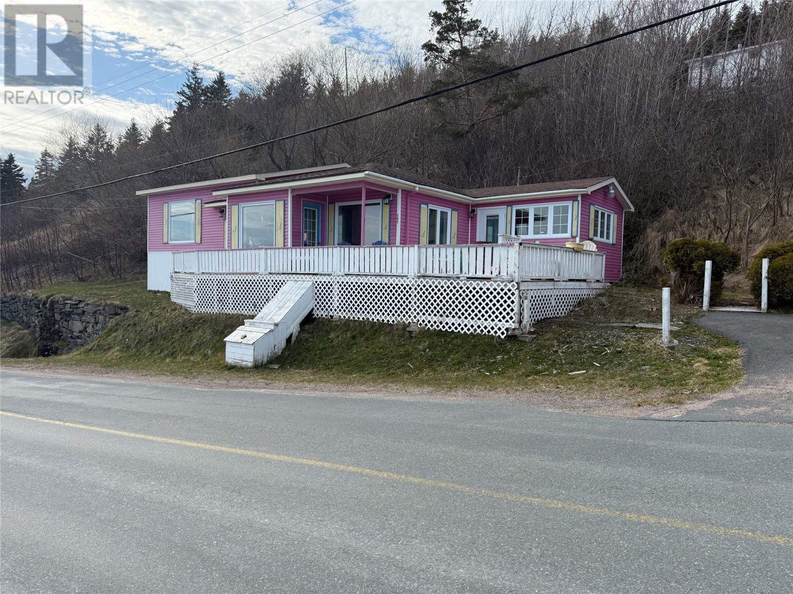 Primary Property View