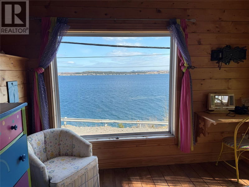 Tertiary Property View