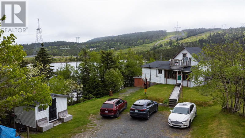 Tertiary Property View