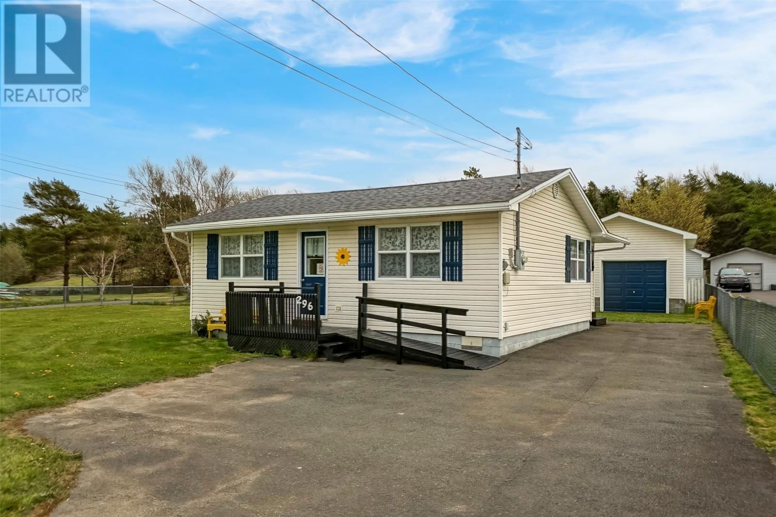 Primary Property View