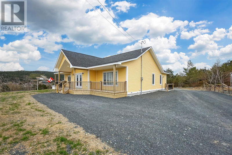 Tertiary Property View