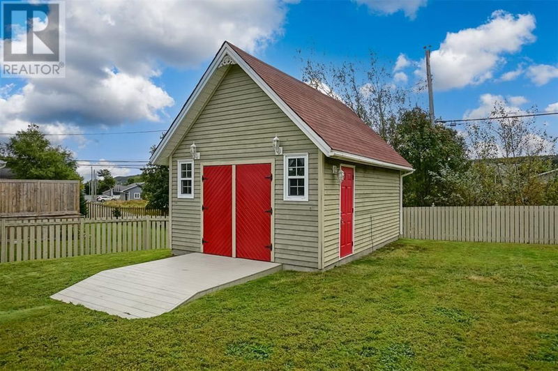 Tertiary Property View