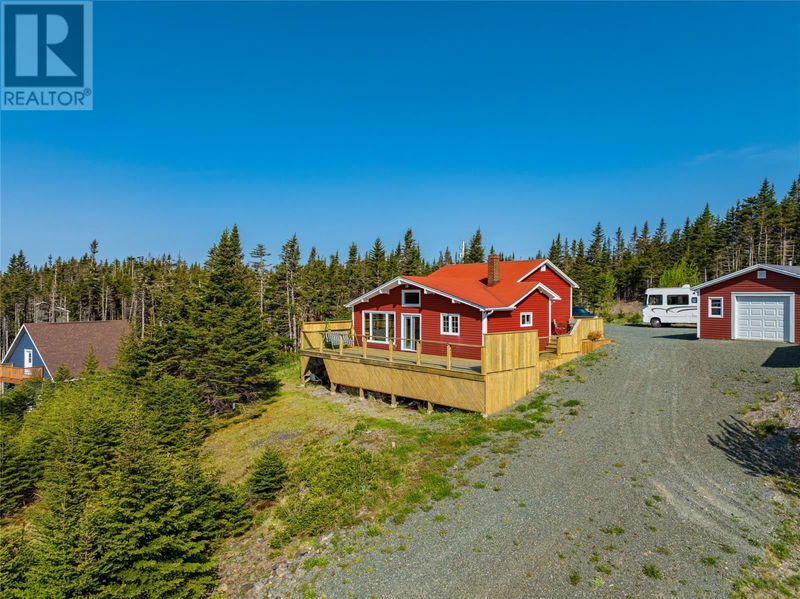 Secondary Property View