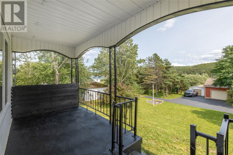 Tertiary Property View