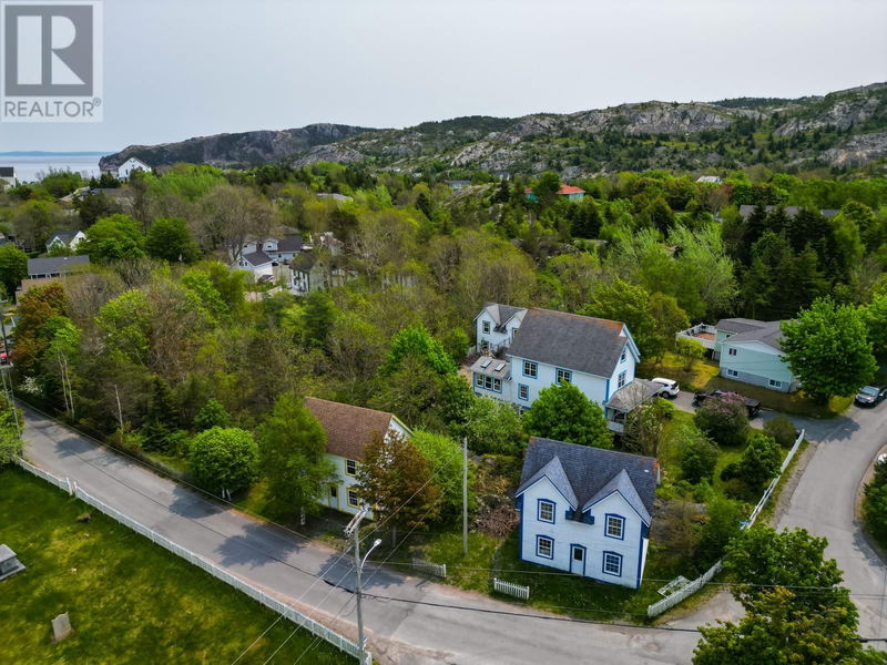Tertiary Property View