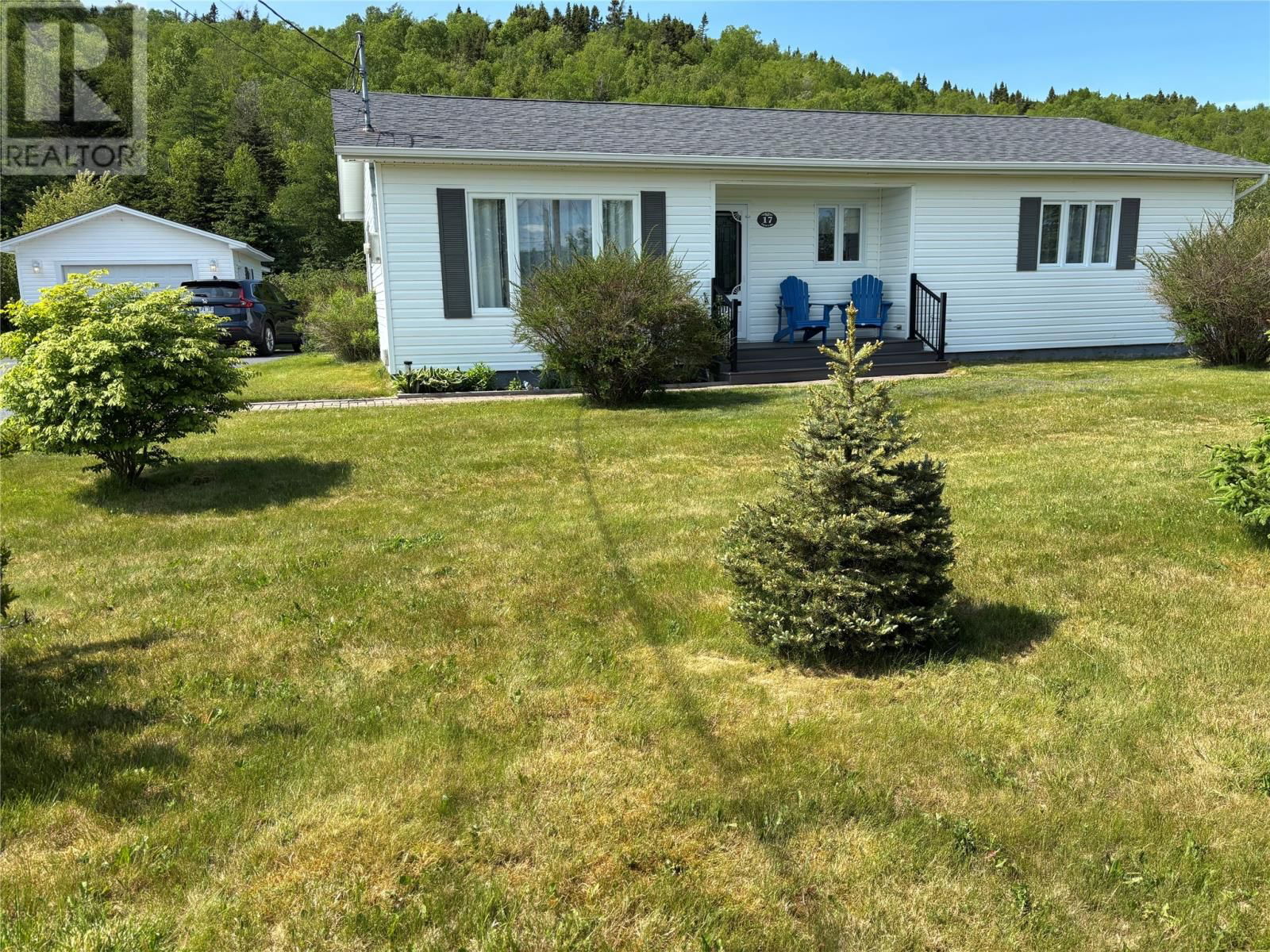 Primary Property View