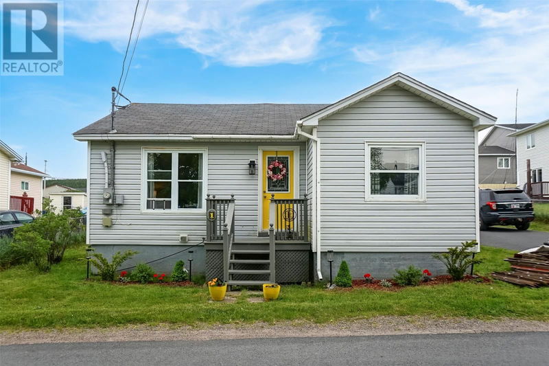 Secondary Property View