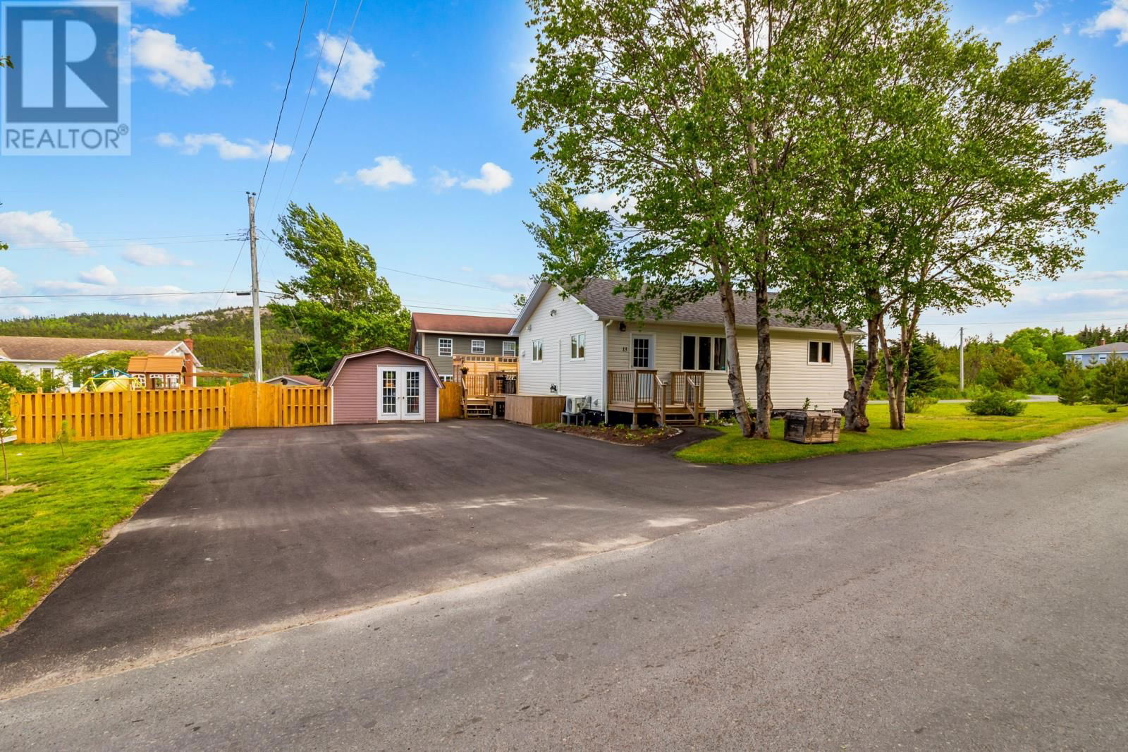Primary Property View