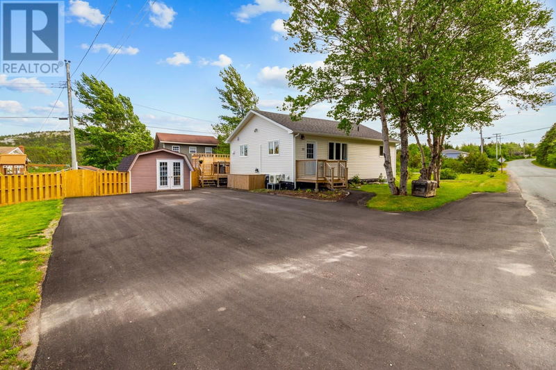 Tertiary Property View