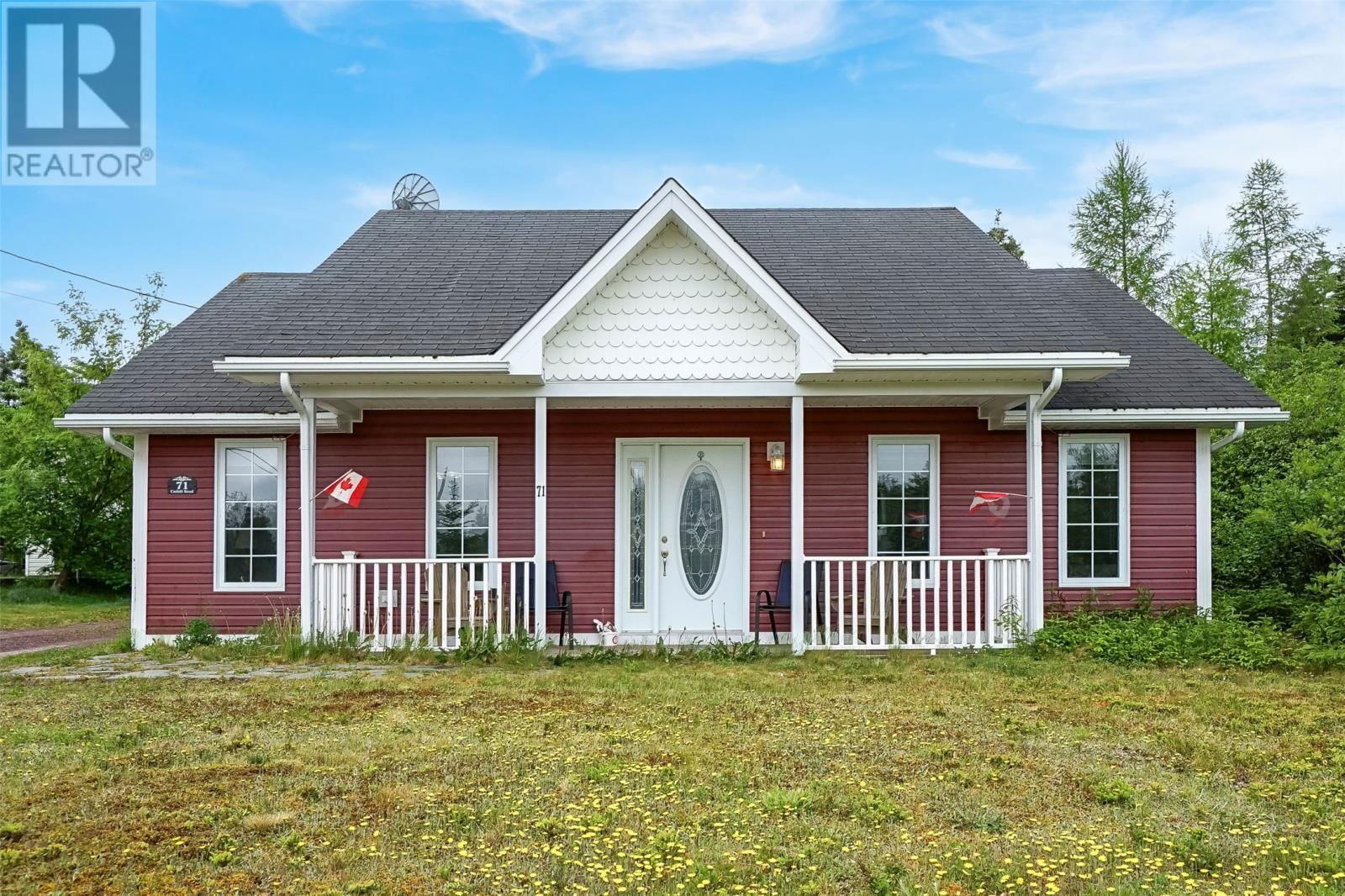 Primary Property View