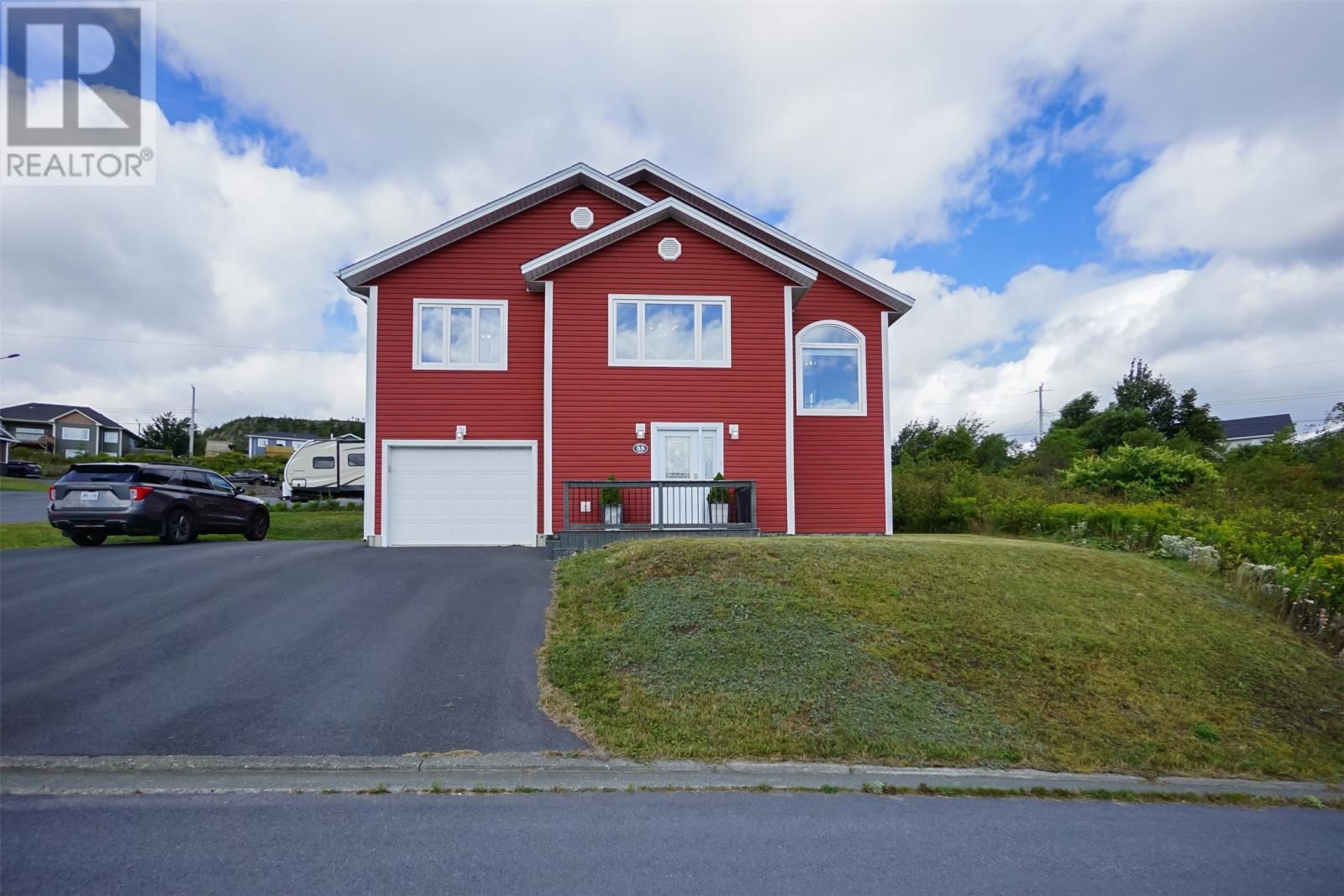 Primary Property View