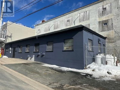 Retail Properties for Sale