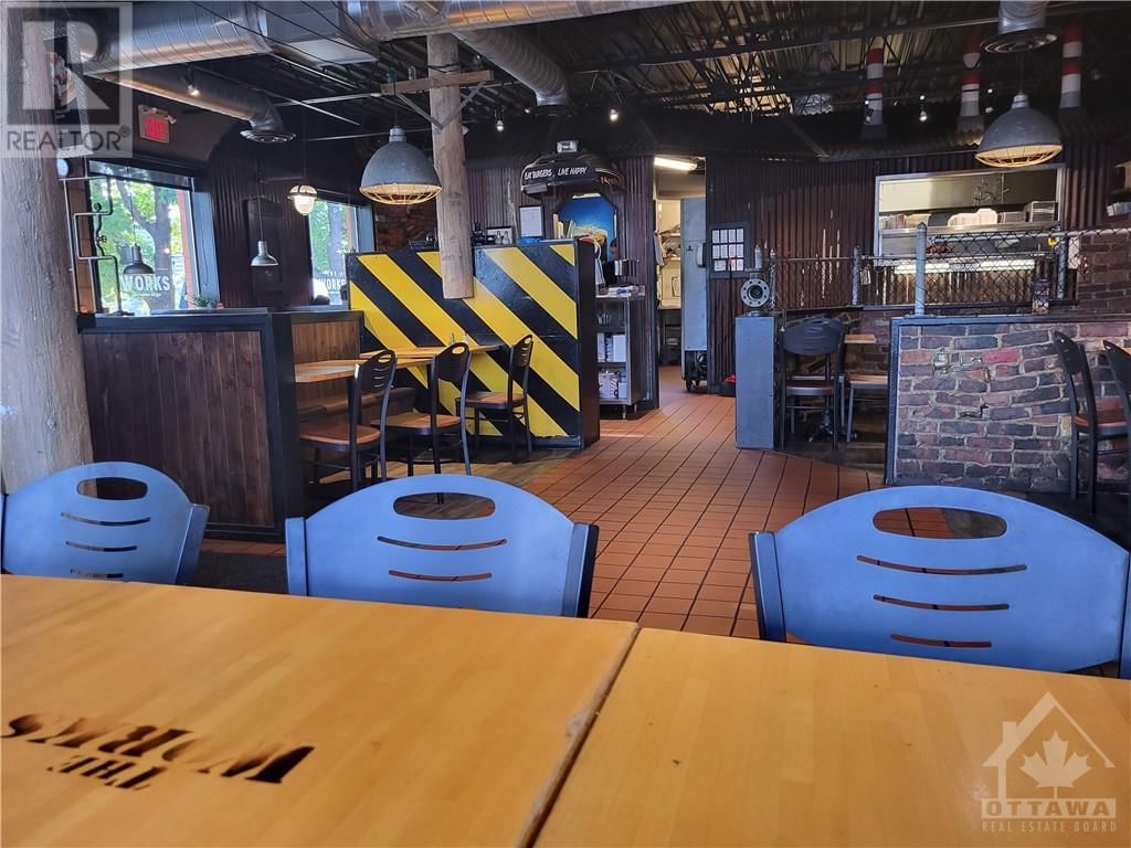 Restaurants for Sale in Canada