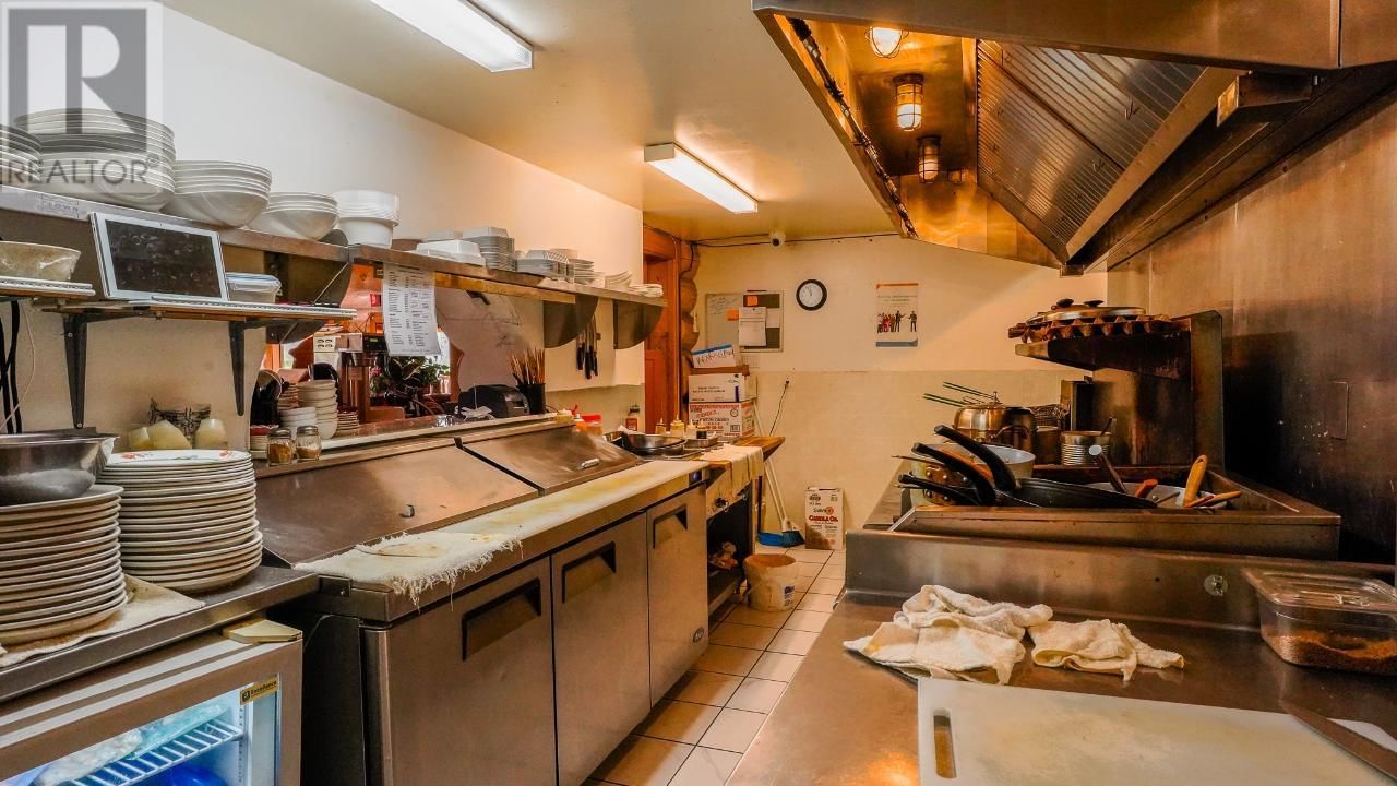 Businesses for Sale in Canada