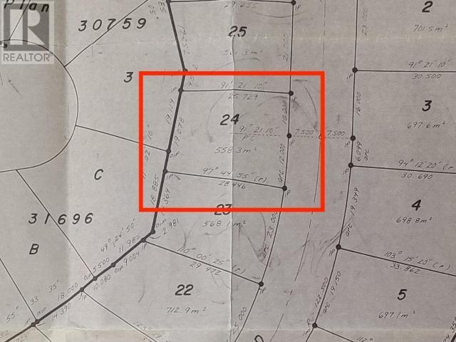 Primary Property View