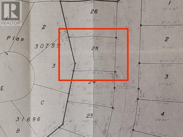 Primary Property View