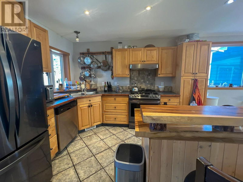 Tertiary Property View