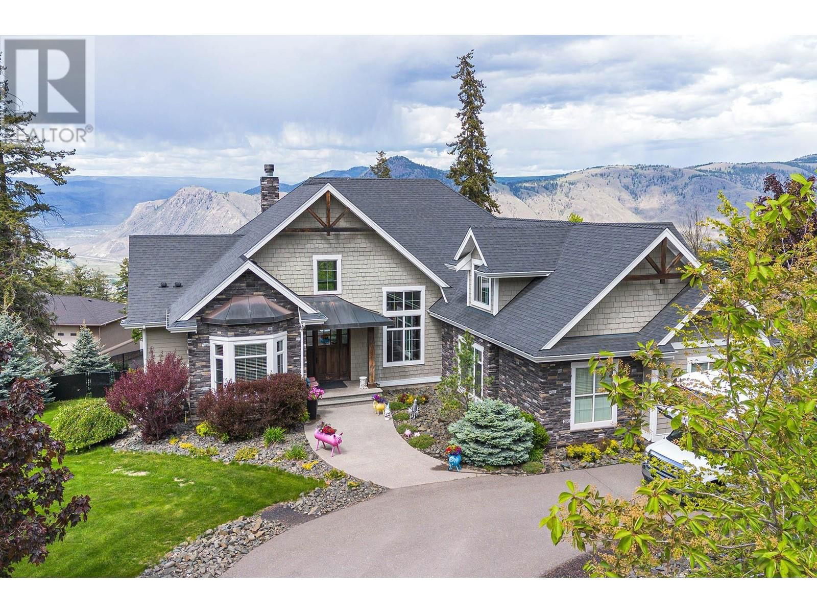 Primary Property View