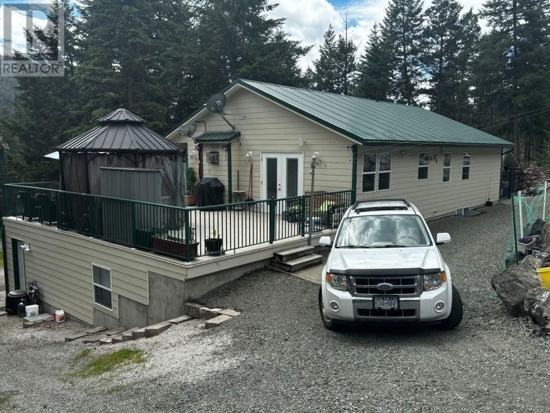 Secondary Property View
