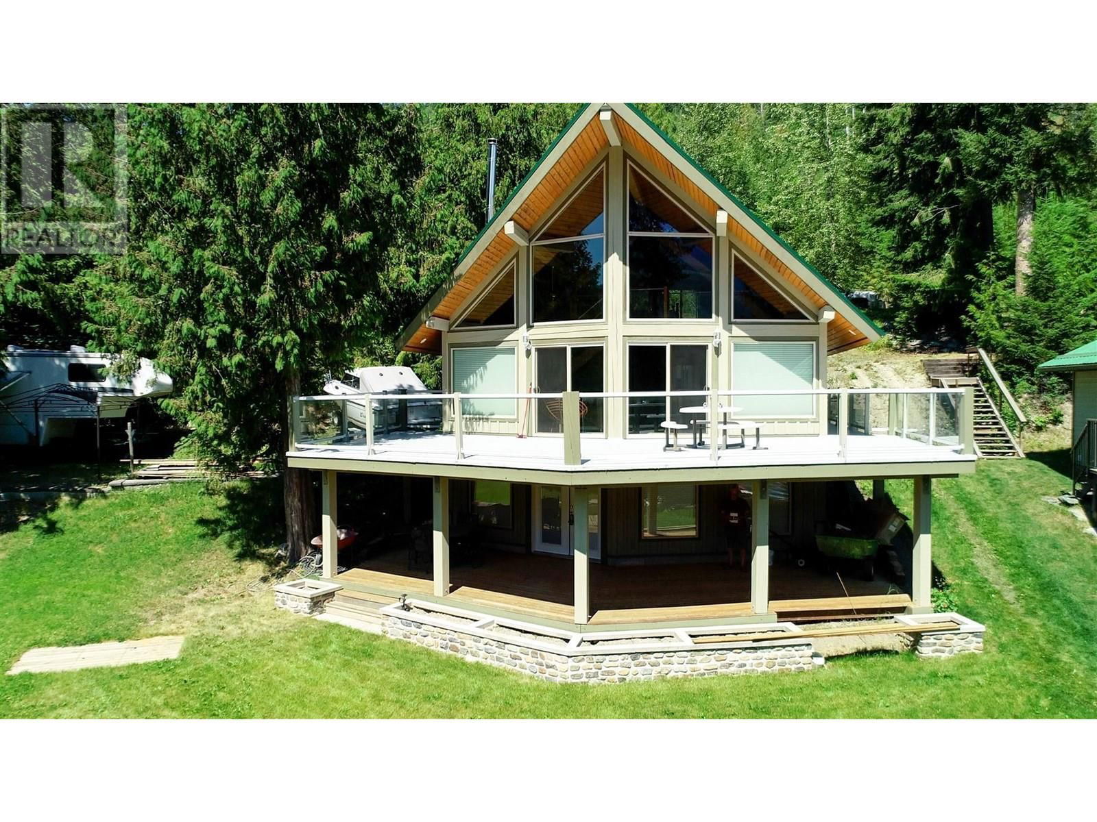 Primary Property View