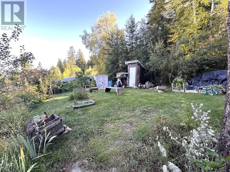 Secondary Property View