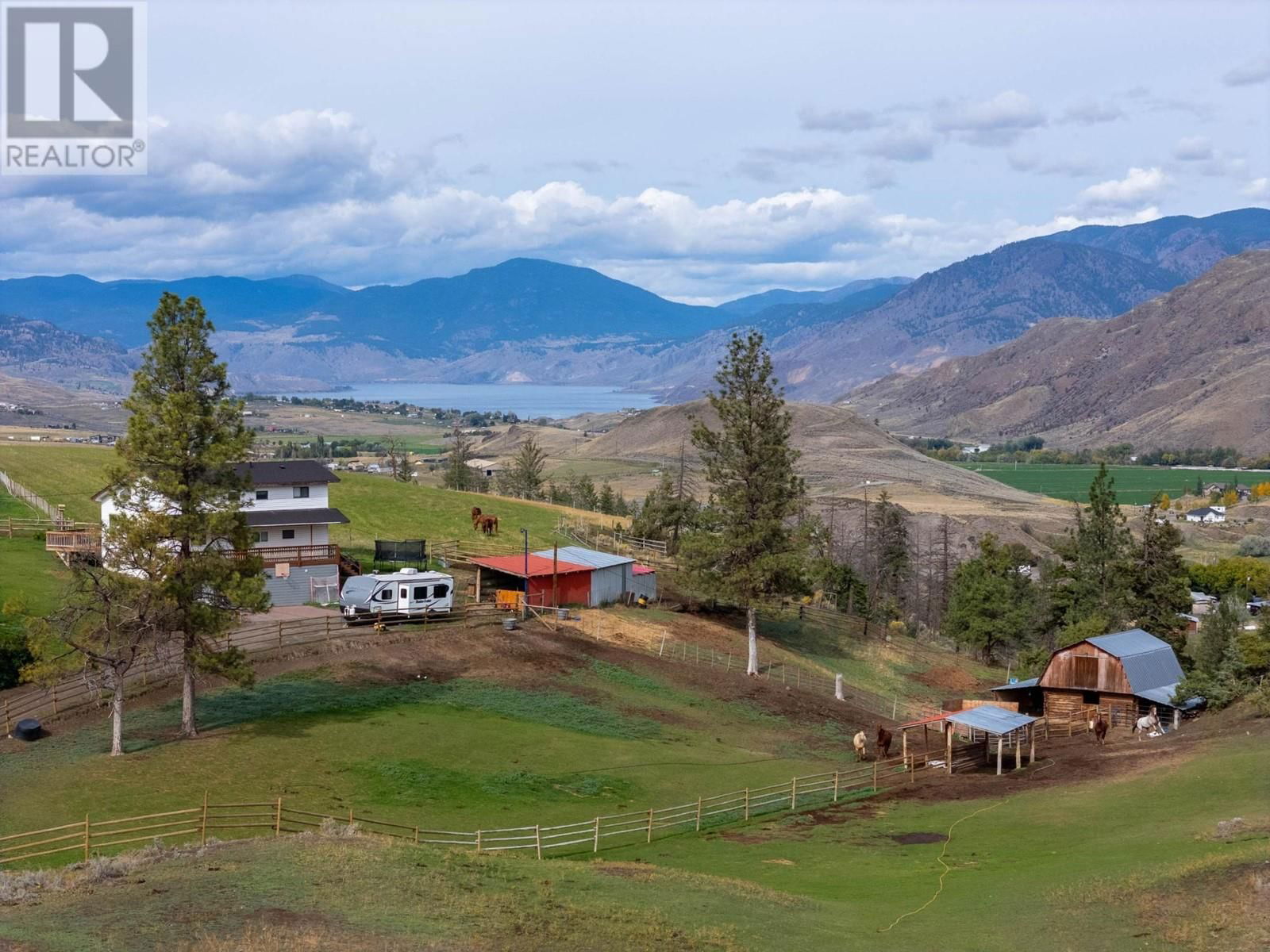 Primary Property View