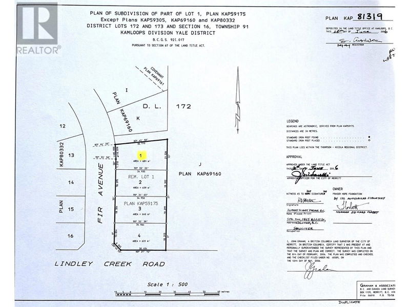 Secondary Property View