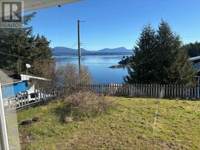 Tertiary Property View