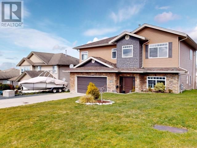 Primary Property View