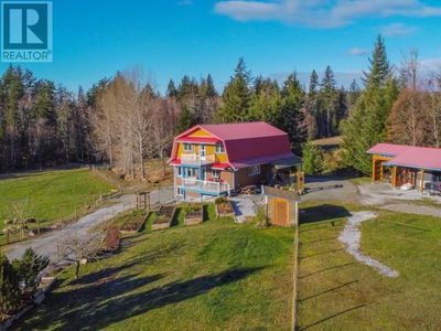 Businesses for Sale in Canada