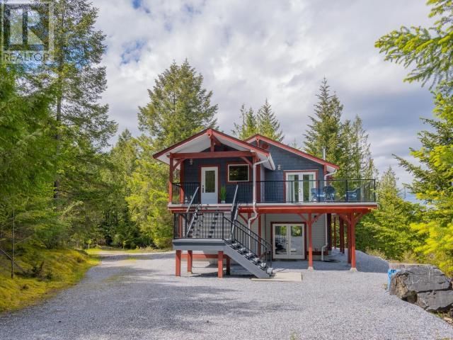 Primary Property View