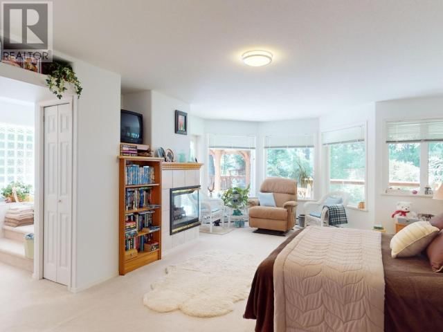 Tertiary Property View