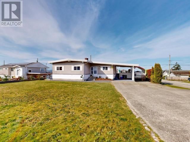 Tertiary Property View
