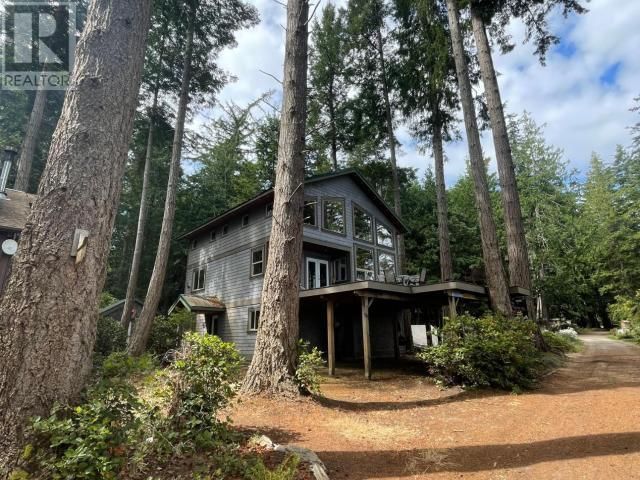 Primary Property View