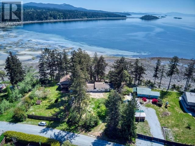 Primary Property View