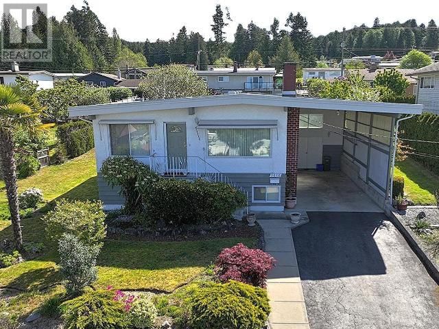 Primary Property View