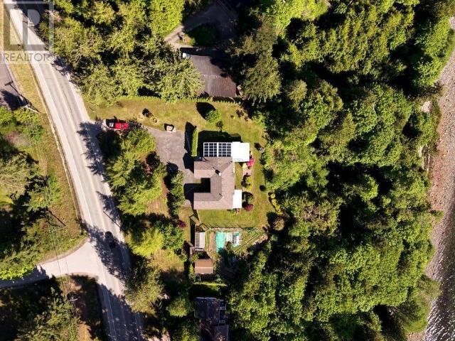 Tertiary Property View