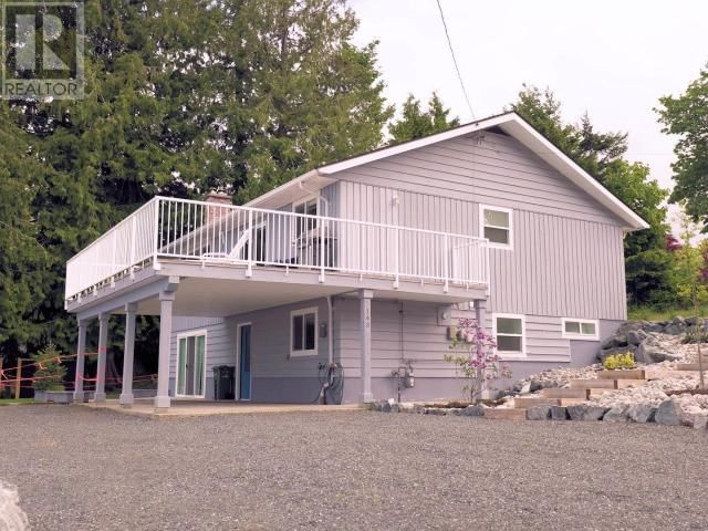 Primary Property View