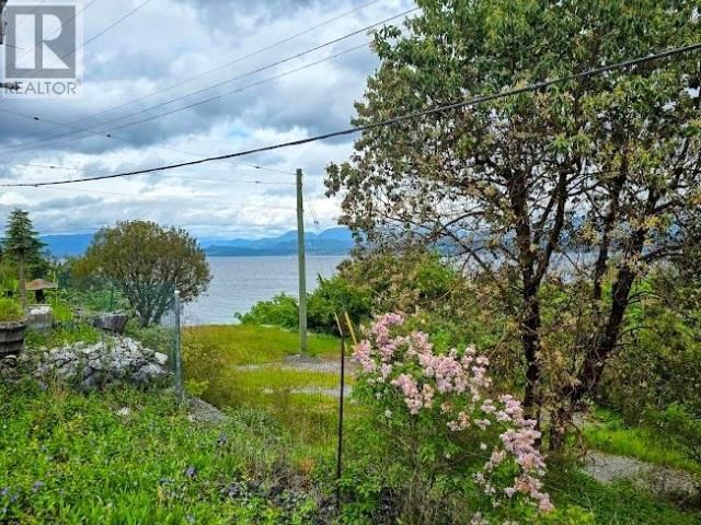 Tertiary Property View