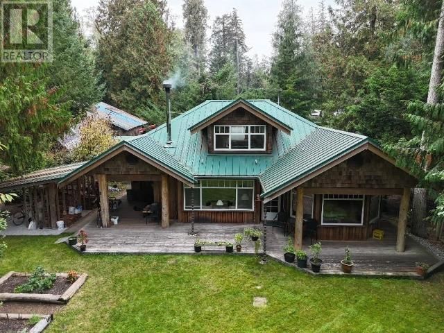 Primary Property View