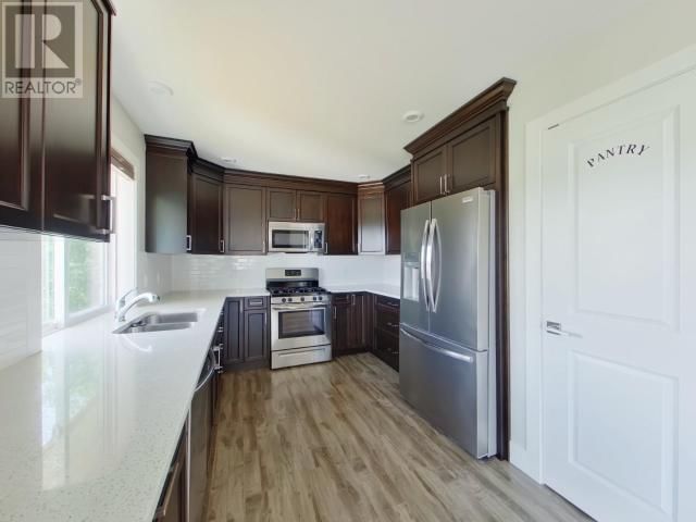Tertiary Property View