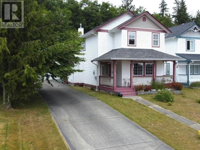 Primary Property View