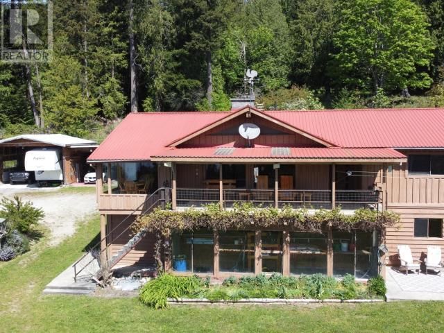 Secondary Property View