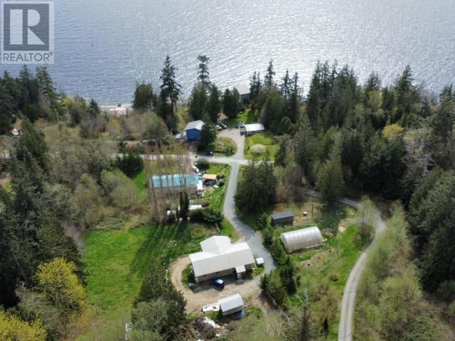 Primary Property View