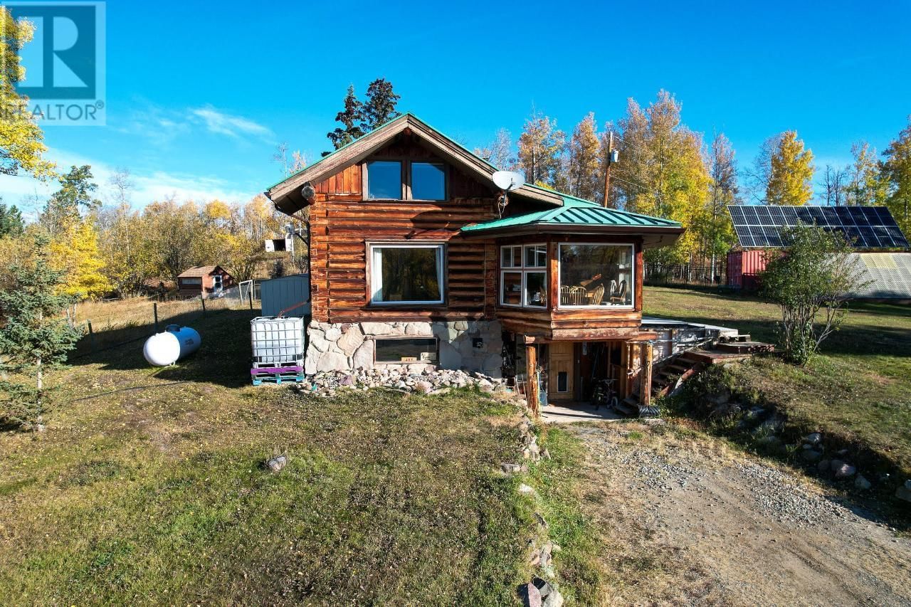 Businesses for Sale in Canada