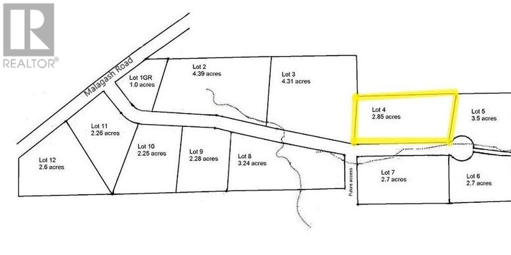 Primary Property View