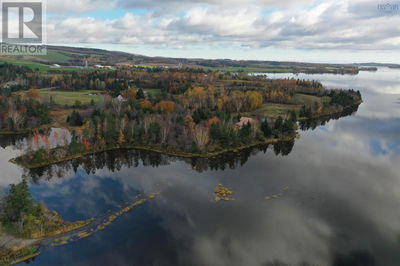 Commercial for Sale in Canada