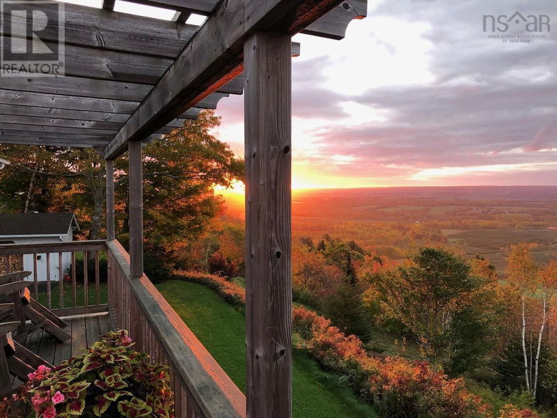 Tertiary Property View