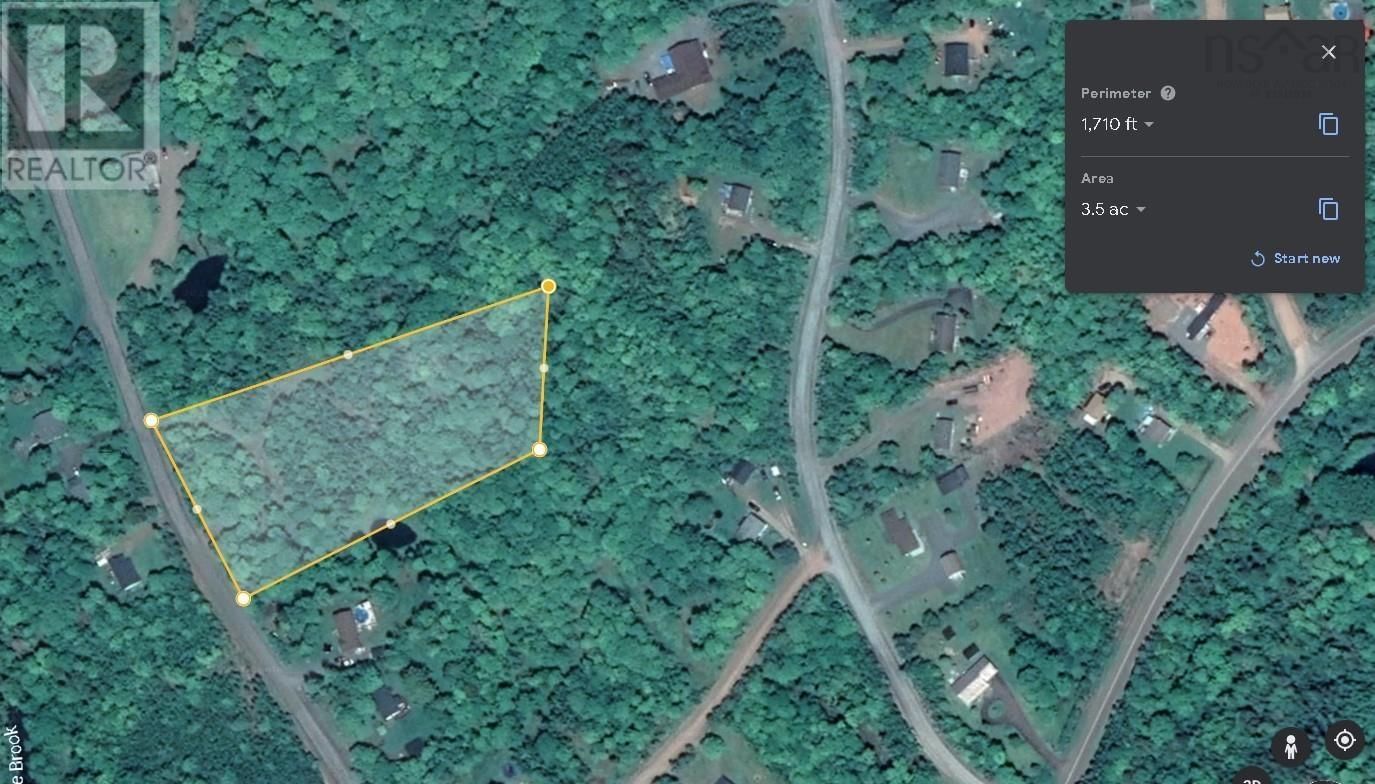 Primary Property View